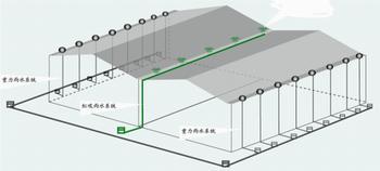 壓力流和重力流有什么區(qū)別？
