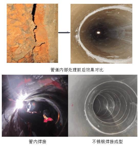 常見的管道修復(fù)的方法有哪些？